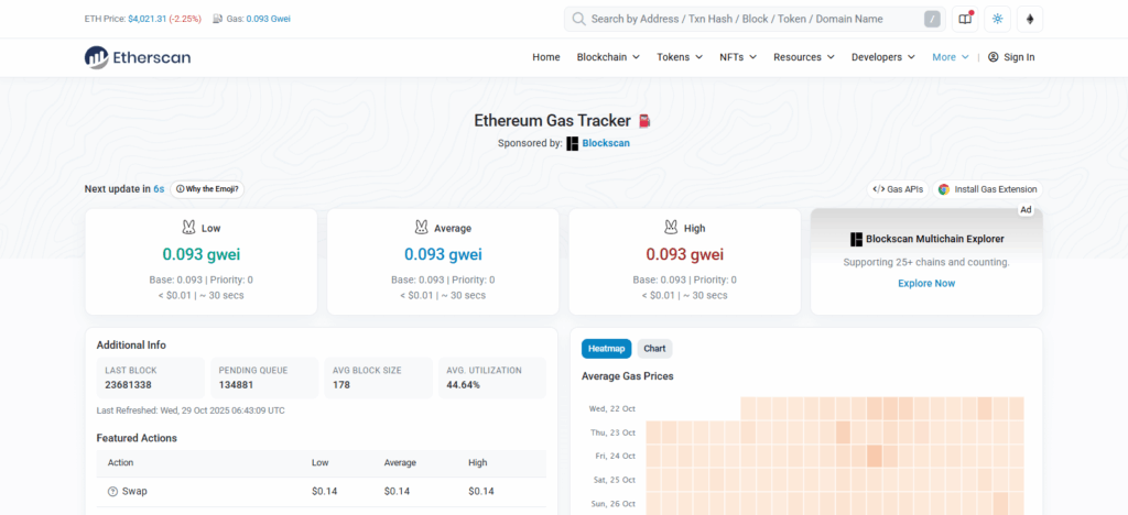Step 1: Check Current Gas Prices