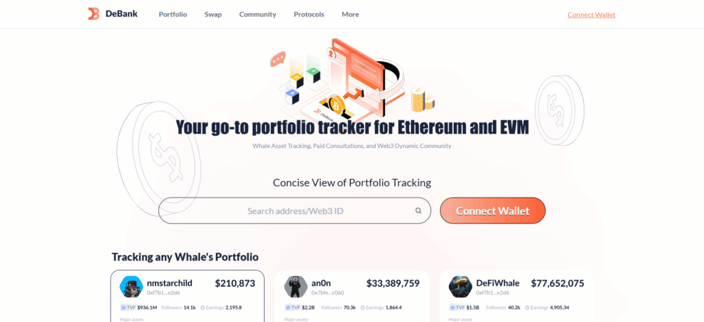 Step 4: Keep an Eye on and Adjust