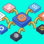 How to Invest in DeFi with the Best Cross-Chain Platforms