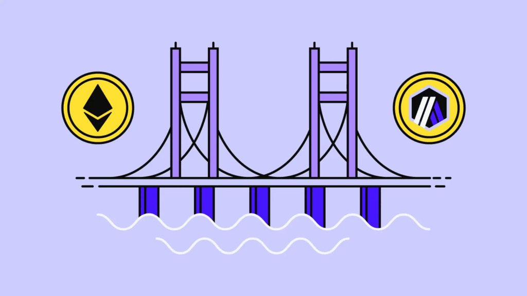What is Crypto Bridges?