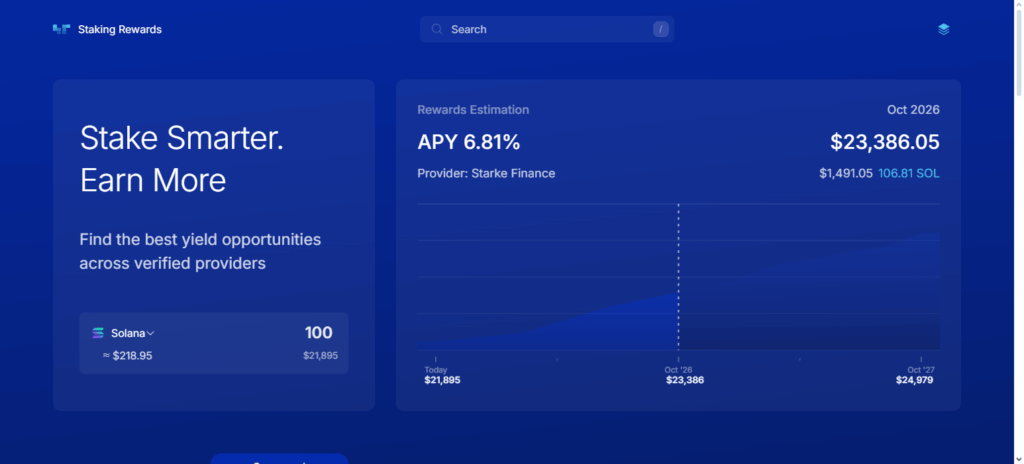 Step 1: Identify Staking Rewards