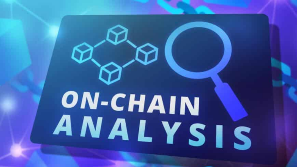 On-Chain Metrics