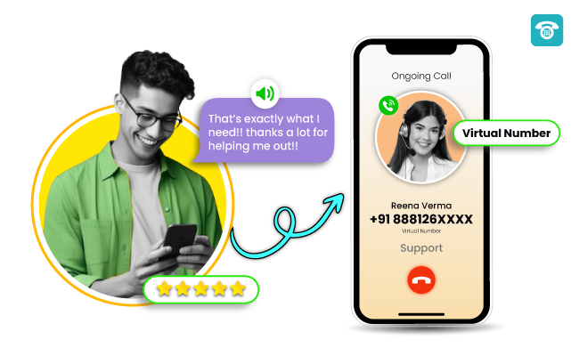Common Uses of Virtual Phone Numbers
