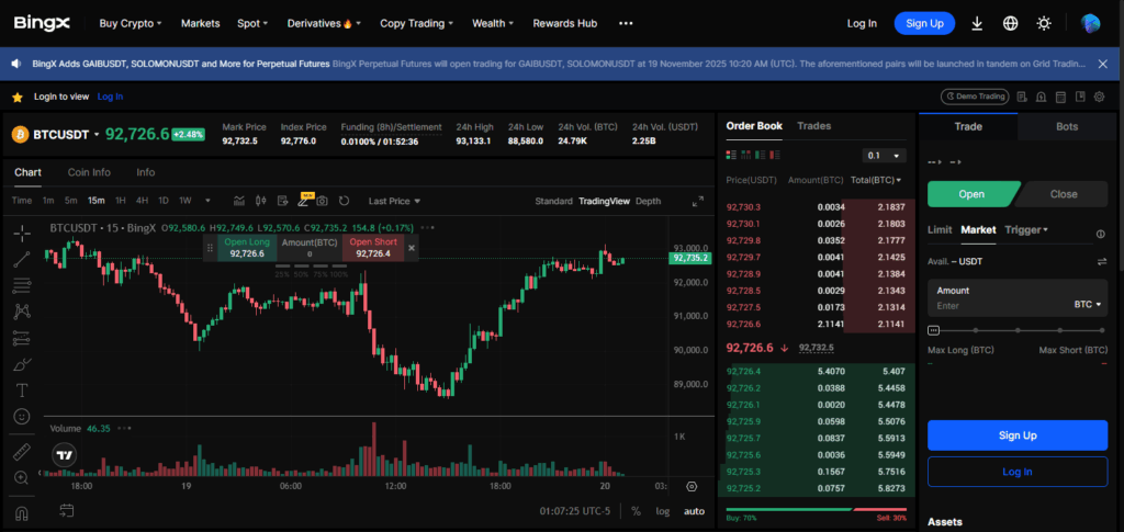 BingX Pro