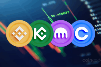 10 Best CoinCodex Alternatives for Accurate Crypto Tracking & Analysis