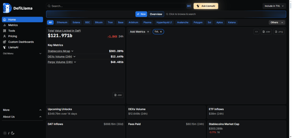 DeFiLlama