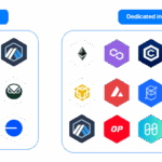 10 Best Blockchain Indexing Service Providers for Enterprise Data