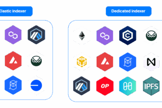 10 Best Blockchain Indexing Service Providers for Enterprise Data