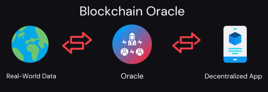 9 Best Blockchain Oracles Supporting Cross-Chain Data Feeds