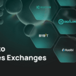 10 Best Crypto Derivatives Platforms for Forex Traders Seeking Hedging Tools