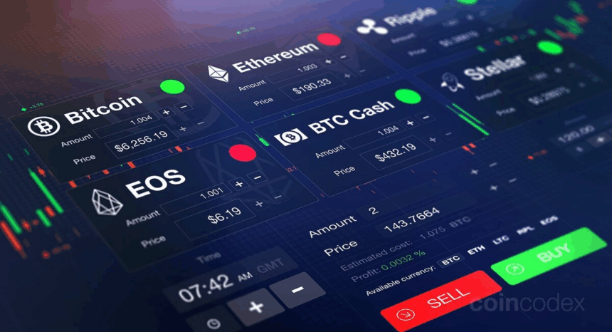 10 Best Funding Programs for Crypto Day Traders – Prop Firms & Platforms