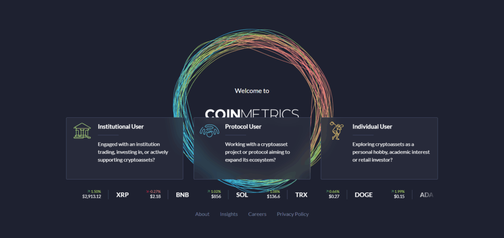 CoinMetrics