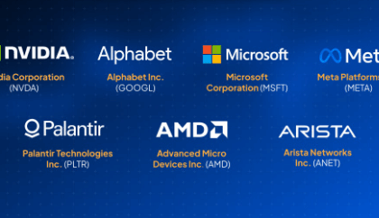 10 Best AI Stocks To Buy Now, According to ChatGPT
