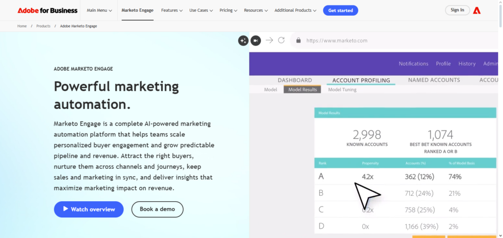 Marketo Engage (Adobe)