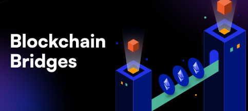 What Is a Blockchain Bridge?