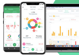 10 Best Finance Tools for Managing Personal Trading Budgets