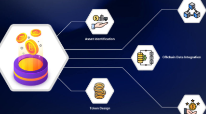 10 Best Platforms Tokenizing Private Credit Markets