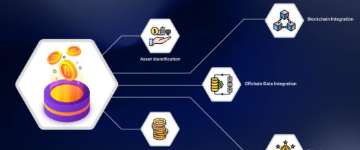 10 Best Yield Platforms Built on Government Bond Tokenization