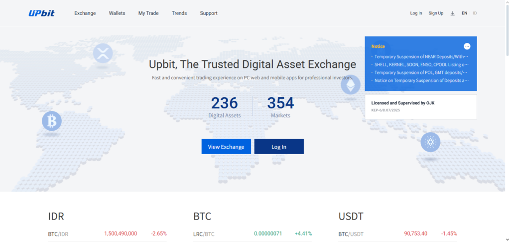 Upbit Indonesia