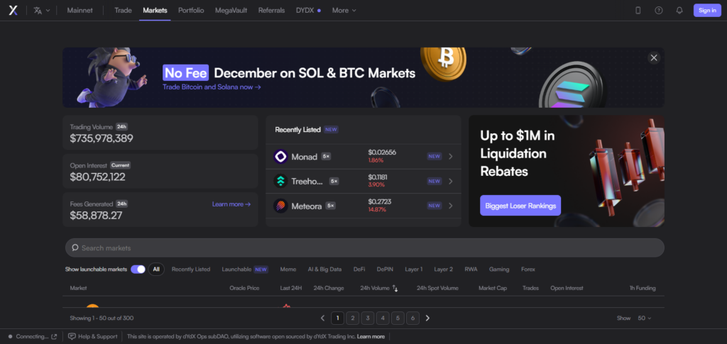 dYdX (non‑custodial)