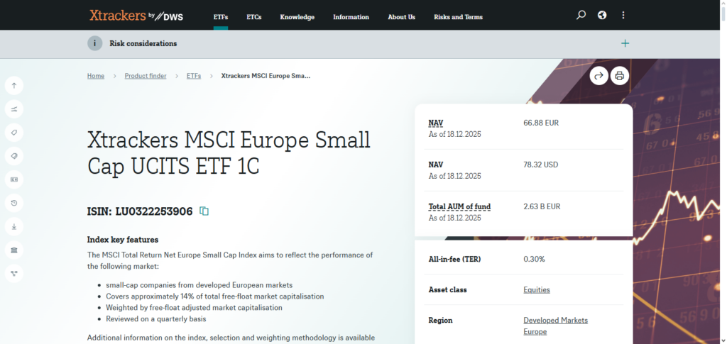 Xtrackers MSCI Europe Small Cap ETF