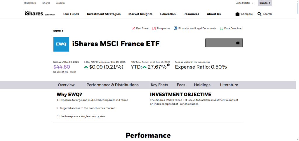iShares MSCI France ETF