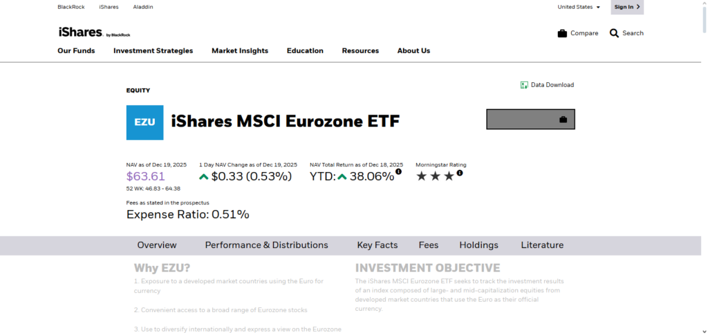 iShares MSCI Eurozone ETF