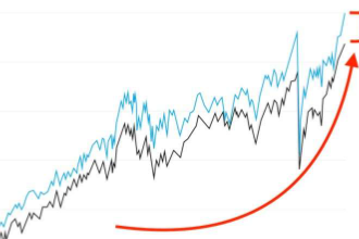 10 Best European Dividend-Paying Stocks for Reliable Income 2026
