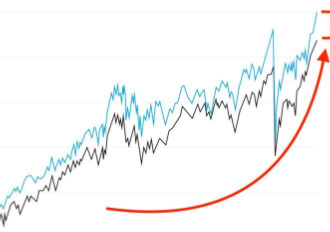 10 Best European Dividend-Paying Stocks for Reliable Income 2026
