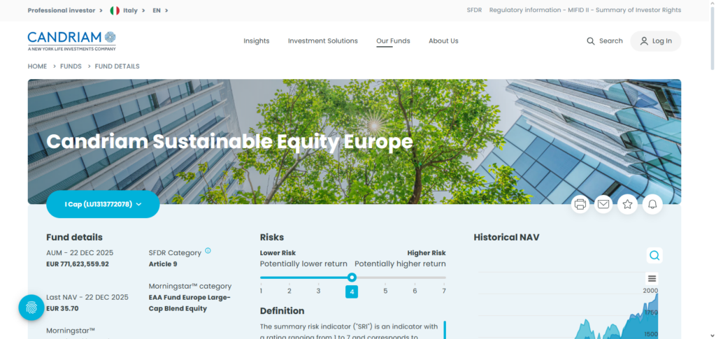 Candriam Sustainable Equity Europe