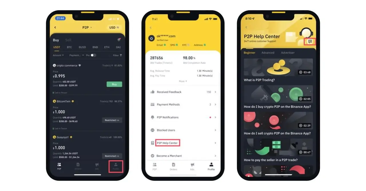 10 Best Lovanpay Exchange Alternatives for Secure & Fast Crypto Trading