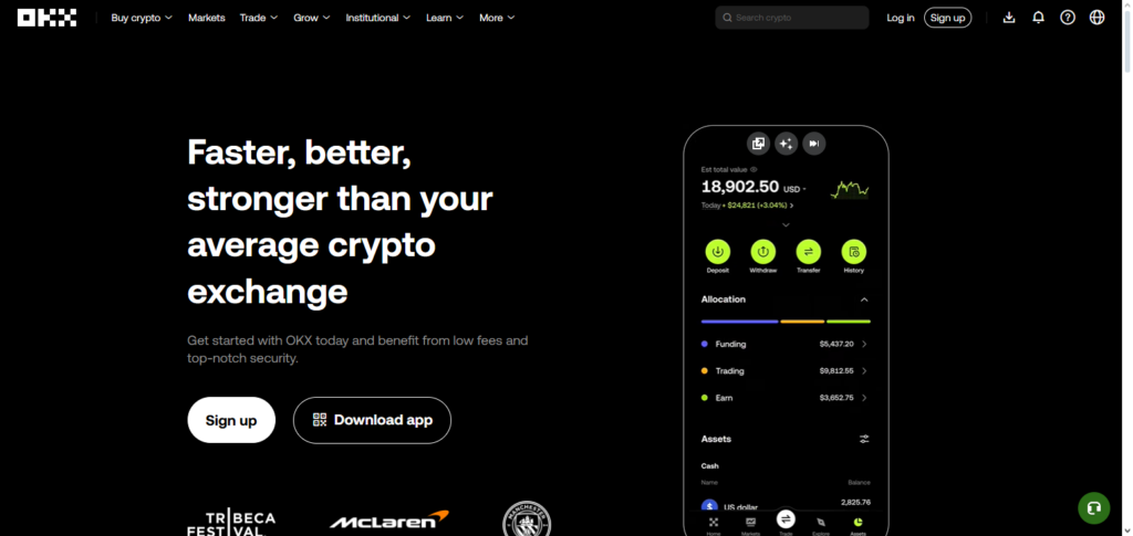 OKX