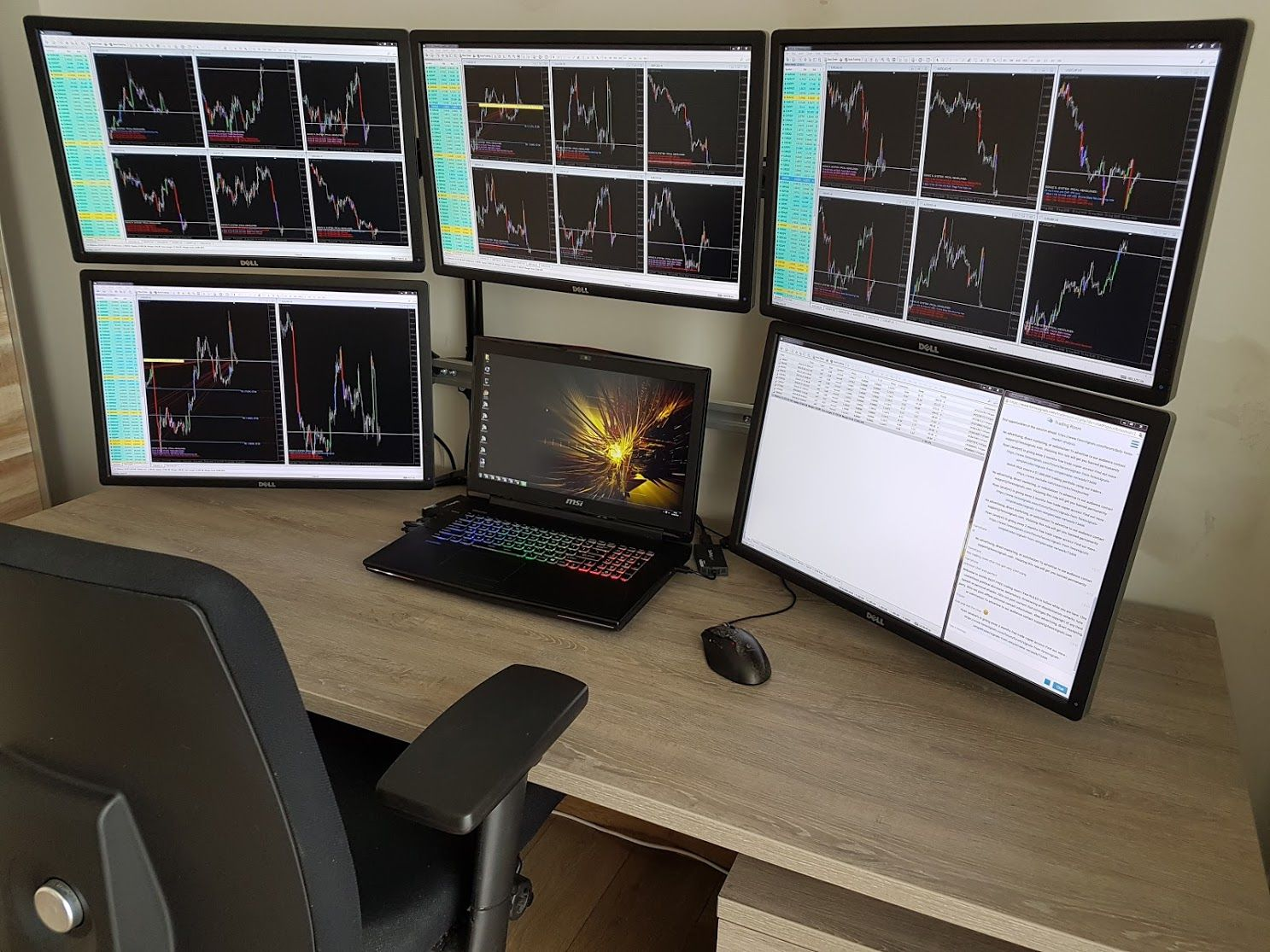 10 Best Forex Brokers for Multi-Jurisdiction Trading Desks in 2026
