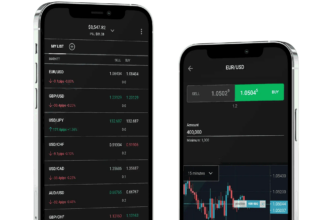 10 Best Forex Brokers with Custom Risk Settings 2026