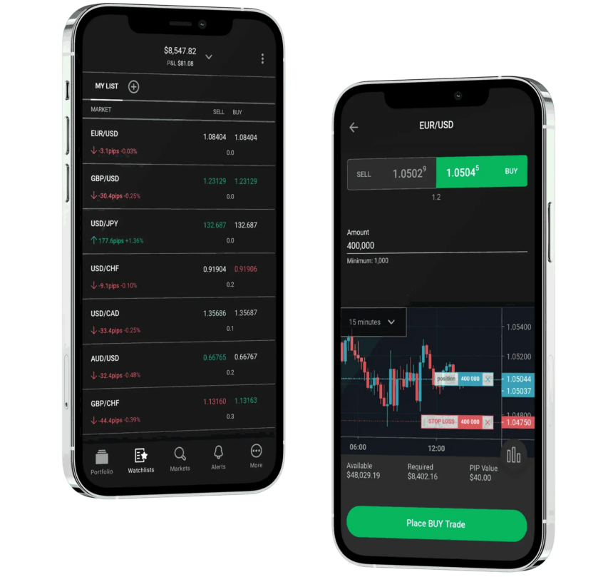 10 Best Forex Brokers with Custom Risk Settings 2026