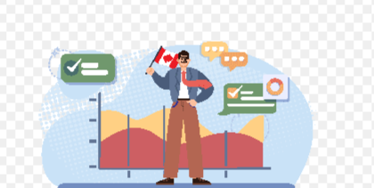 10 Best Forex Brokers for Canadian Traders | IIROC-Safe Options 2026