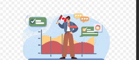 10 Best Forex Brokers for Canadian Traders | IIROC-Safe Options 2026