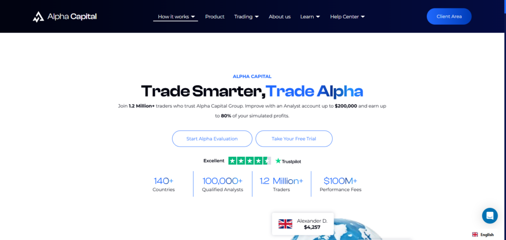 Alpha Capital Group (India supported)