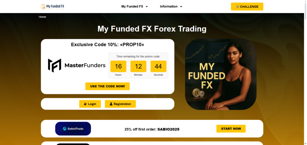 MyFundedFX (India access)