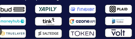 10 Best Financial API Providers for Secure & Fast Integrations