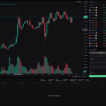 10 Best MT5 Alternatives for Prop Firms: DXTrade & cTrader