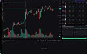 10 Best MT5 Alternatives for Prop Firms: DXTrade & cTrader