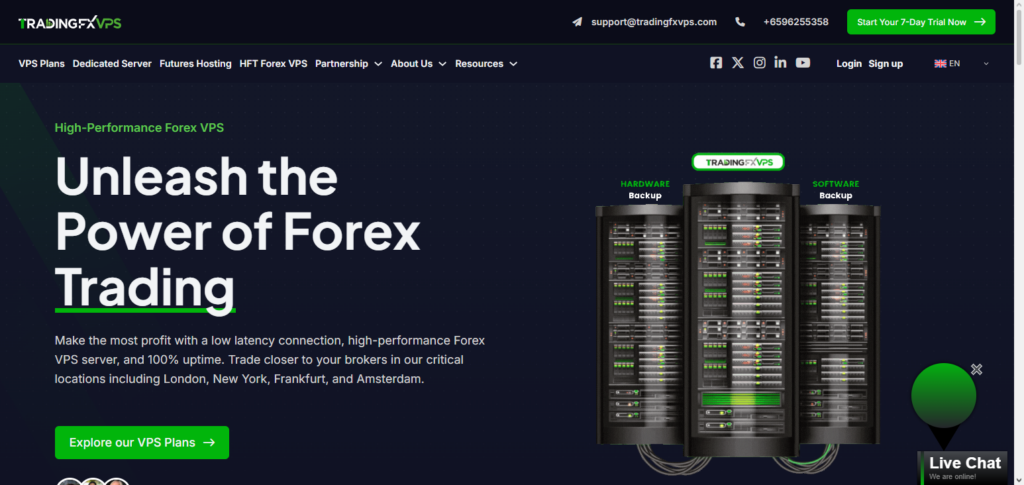 TradingFXVPS