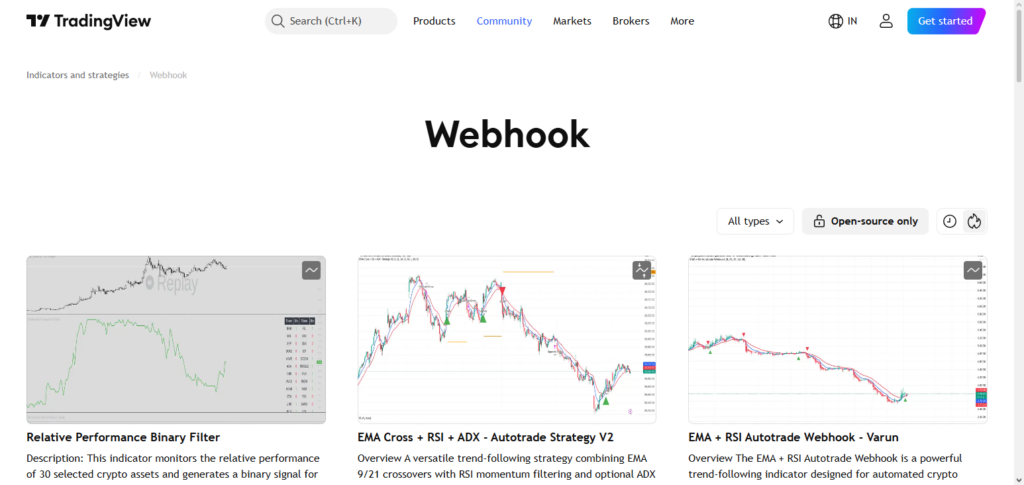 TradingView Webhooks