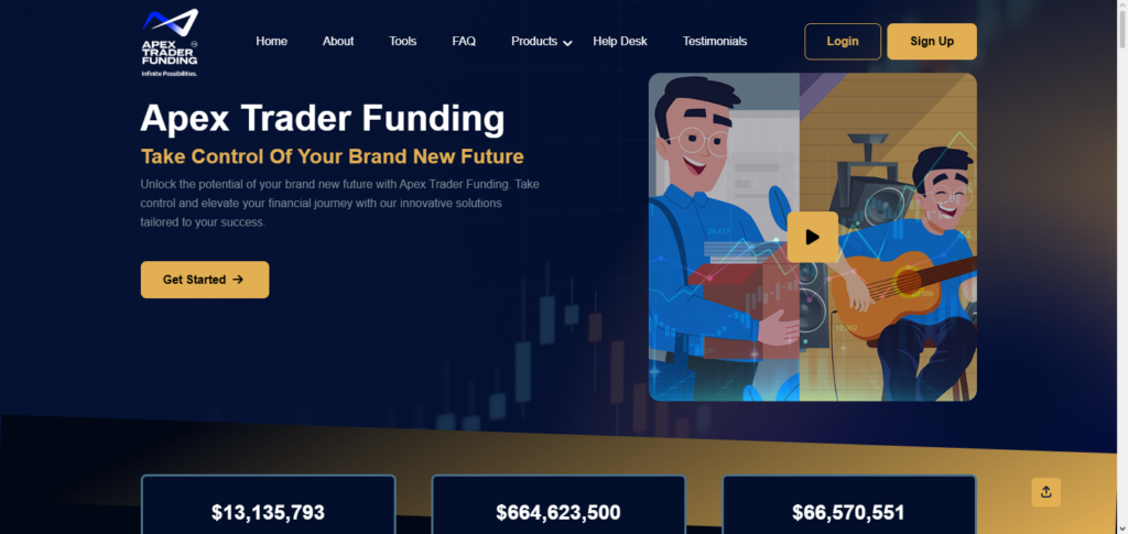 Apex Trader Funding