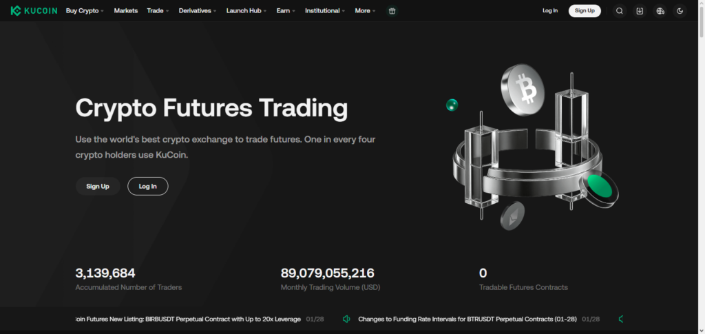 KuCoin Futures