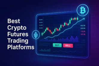 10 Best Crypto Derivative Futures Trading Platforms 2026