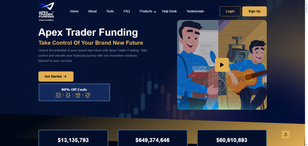 Apex Trader Funding