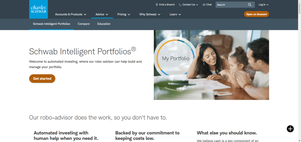 Schwab Intelligent Portfolios Premium