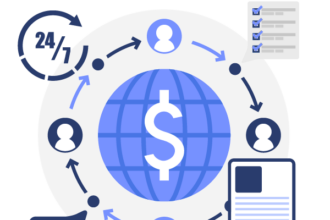 10 Best Private Equity Tokenization Platforms for Investors